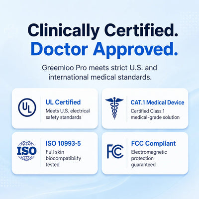 Greemloo Pro — Eliminates Snoring & Sleep Apnea