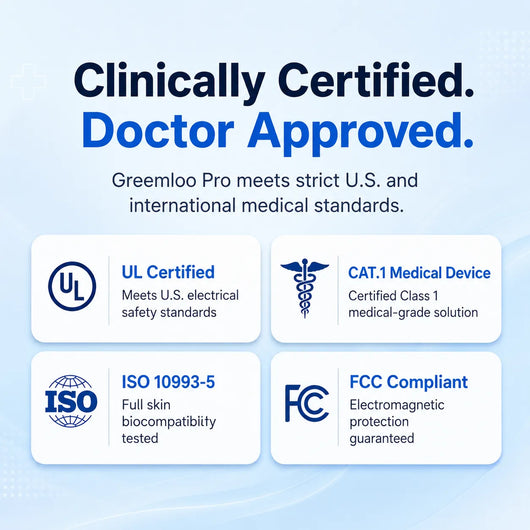 Greemloo Pro — Eliminates Snoring & Sleep Apnea